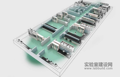 实验室建设效果图
