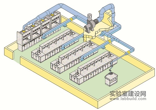 实验室通风系统原理示意图