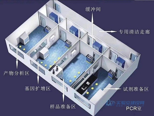 深圳实验室设计-Halab华安-专业实验室建设公司