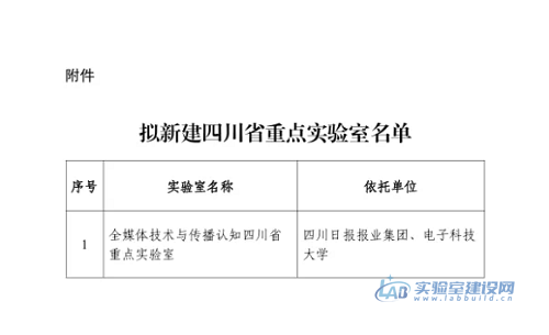四川省科学技术厅关于拟新建四川省重点实验室的公示
